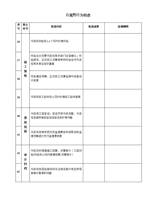 中国移动工程合规性检查