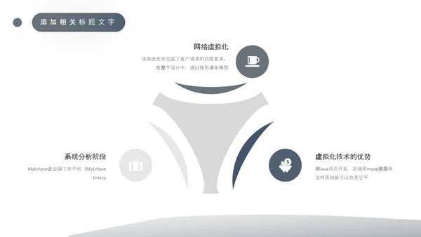 电子电路计算机专业毕业答辩PPT