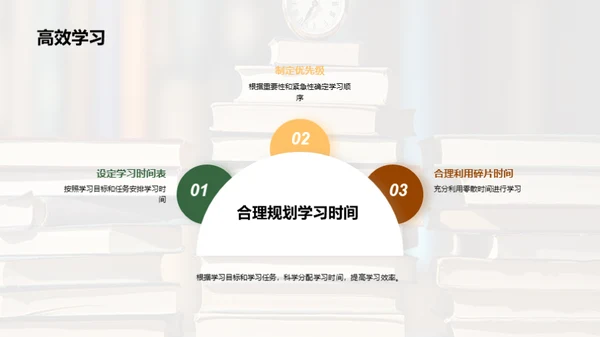 高效学习之道