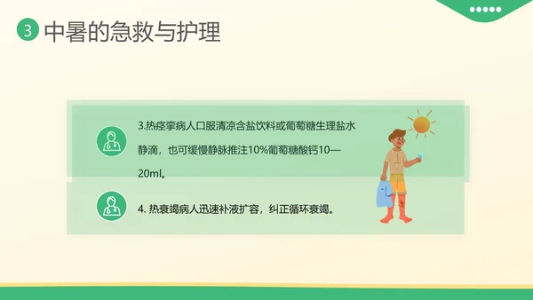 中暑急救中暑抢救护理知识培训PPT课件热射病