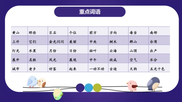统编版2023-2024学年二年级语文上册单元复习第四单元（复习课件）（含答案）