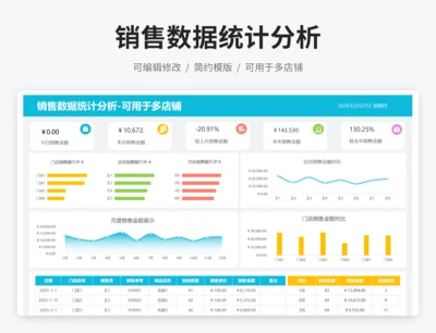 销售数据统计分析-可用于多店铺
