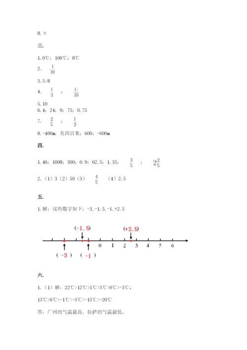 小学六年级下册数学摸底考试题及完整答案（夺冠）.docx