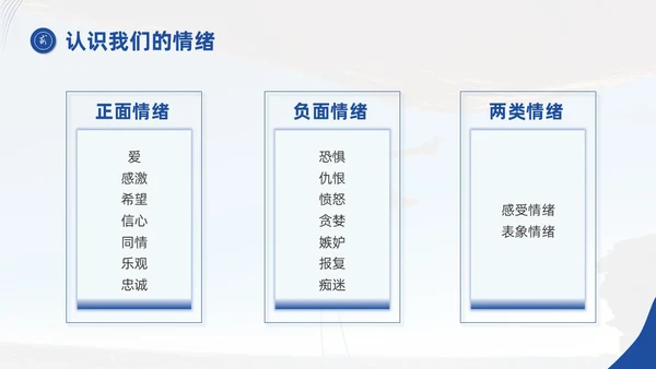 蓝色商务简约实拍风励志让心态更强大自我情绪管理培训课件PPT