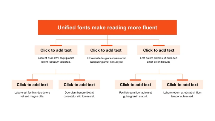 扁平PPT组织架构