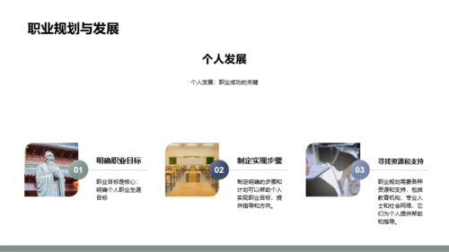 绿色简约风大学生职业规划