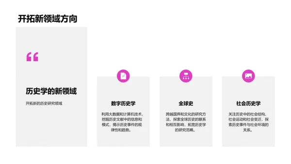 历史学研究成果PPT模板