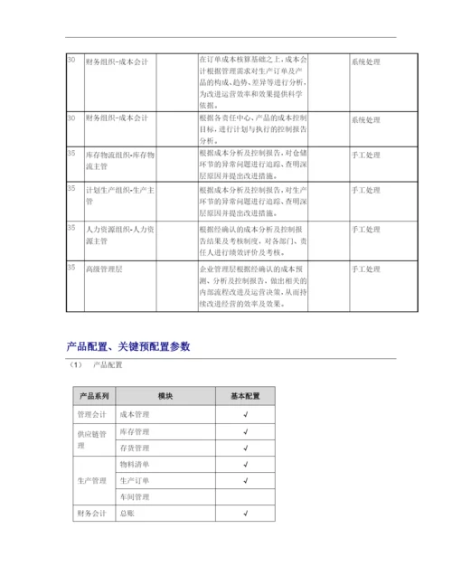 订单成本管理.docx