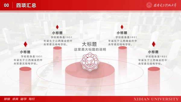 西安电子科技大学毕业论文答辩通用PPT模板