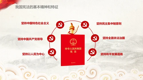 党课国家宪法日学习弘扬宪法精神PPT模板