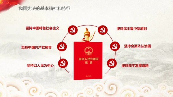 党课国家宪法日学习弘扬宪法精神PPT模板