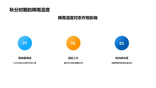 秋分季节的农业指南