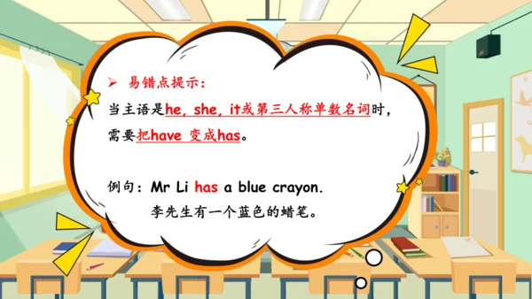 Unit 1 My classroom 复习课件（单词+句型+语法+语音+阅读指导）（共95张PPT