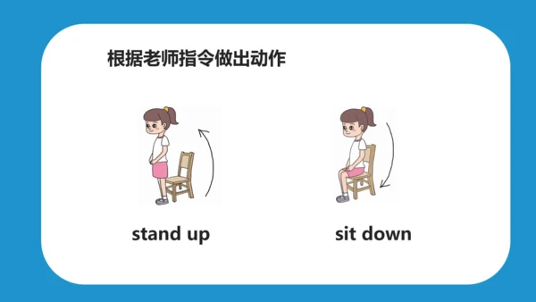 Unit 1 In class(复习课件)-2023-2024学年三年级英语下学期期中核心考点集训