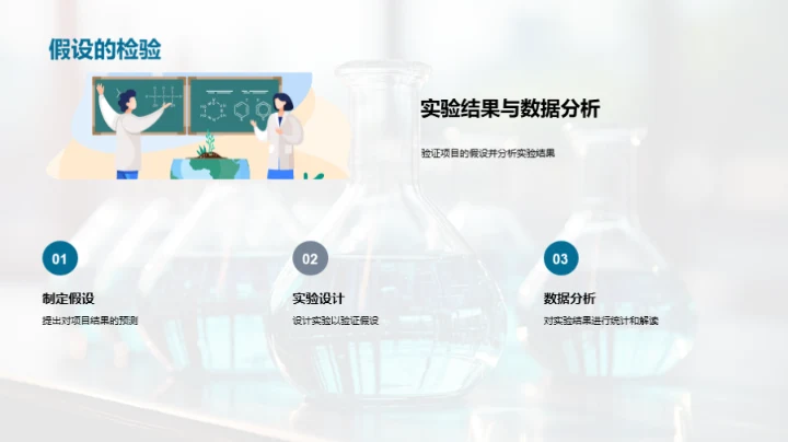 科研之路新篇章