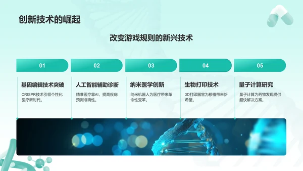 绿色简约风生物医疗创新技术培训PPT模板