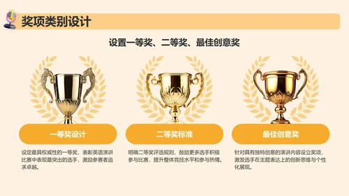 橙色3D风英语演讲比赛活动策划PPT模板