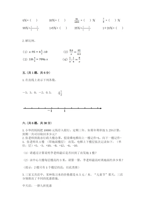 小学毕业班数学检测卷及答案.docx