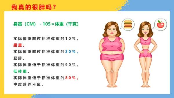 营养学吃出健康食品安全PPT课件