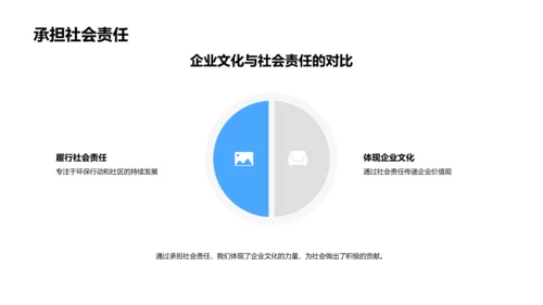 医药创新培训报告