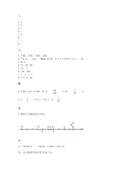 苏教版小升初数学模拟试卷附参考答案（实用）.docx