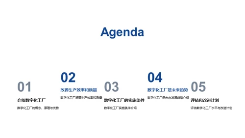 数字化工厂：引领未来