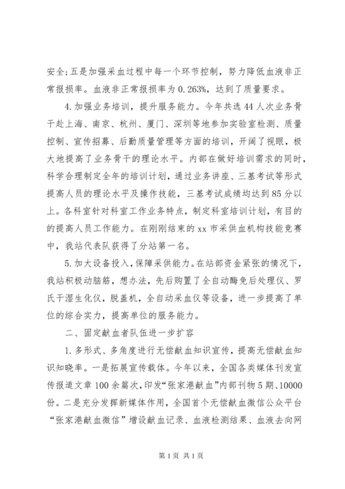 XX年度血站工作总结.docx