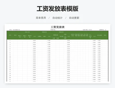 工资发放表模版