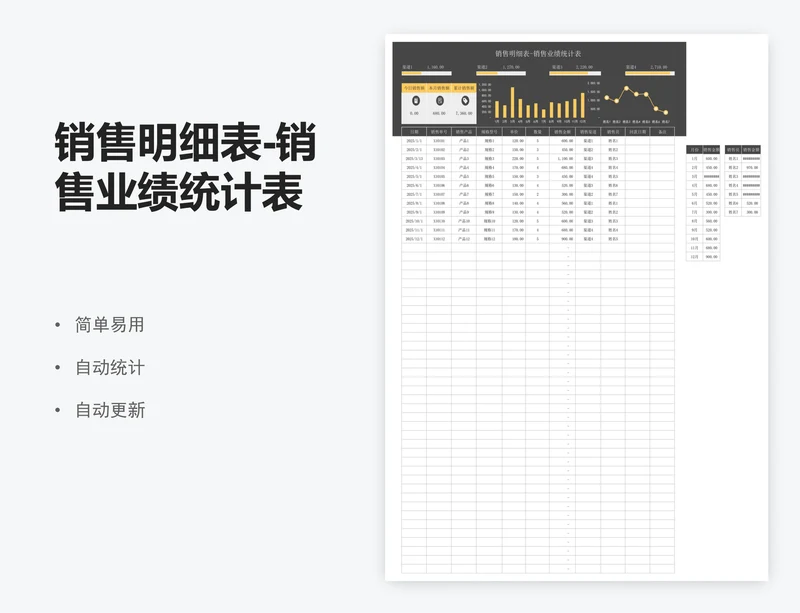 销售明细表-销售业绩统计表
