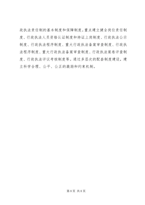 镇推行行政执法责任制实施方案 (2).docx