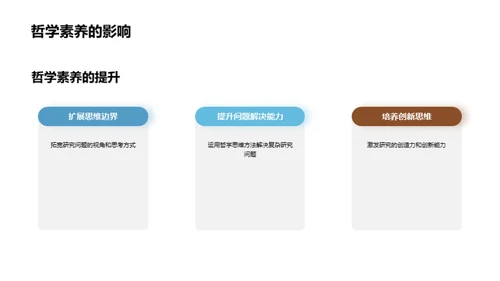 哲学视角下的研究方法