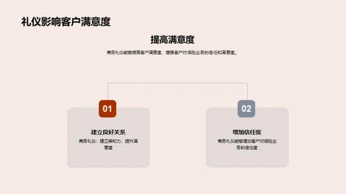 保险业务中的商务礼仪