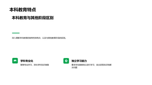 本科教育实践报告PPT模板
