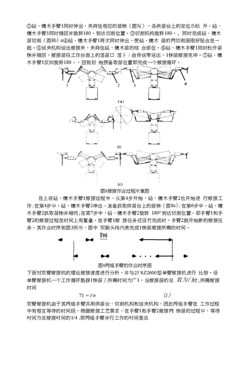 2015机械系统课程设计：蔬菜嫁接机教案