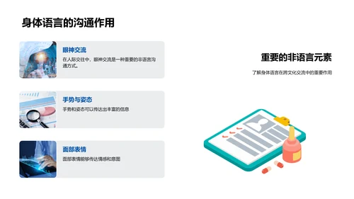 商务谈判跨文化交流PPT模板
