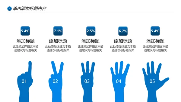 欧美大气蓝色企业宣传公司简介PPT模板