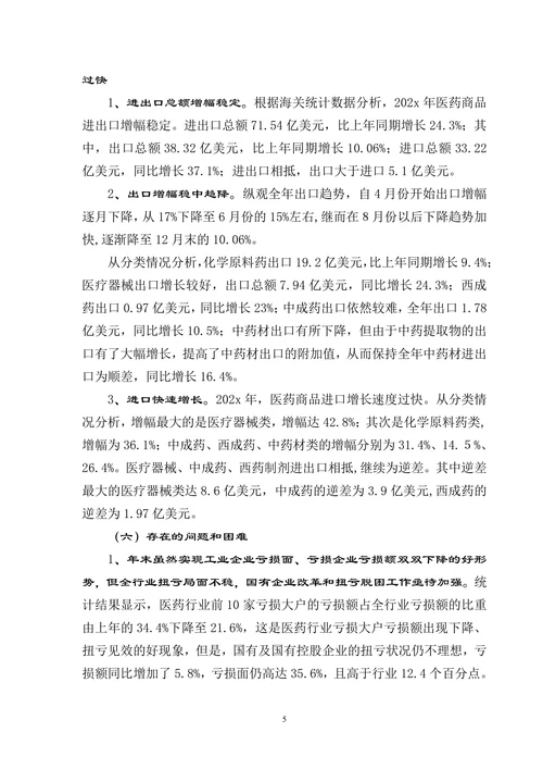 202X年医药行业经济运行分析报告