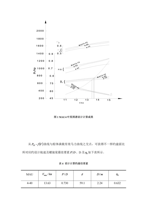 螺旋桨设计说明书.docx