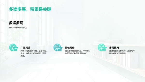 创意写作教学PPT模板