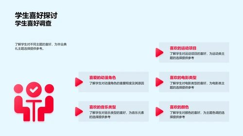 毕业典礼策划报告PPT模板