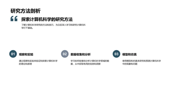 计算机科学基础讲座PPT模板