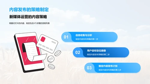 大暑农业生产