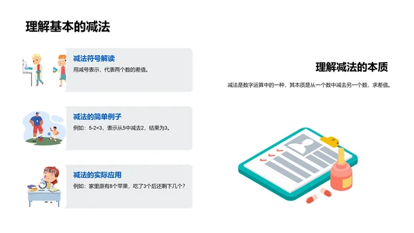 数学运算教学PPT模板