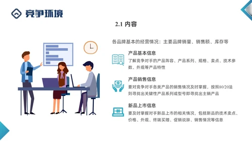 蓝色商务形状闭环营销PPT课件