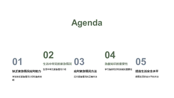 急救知识，生活必备