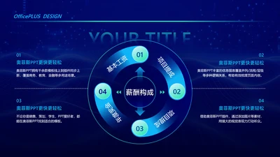 商务风蓝色循环关系4项PPT