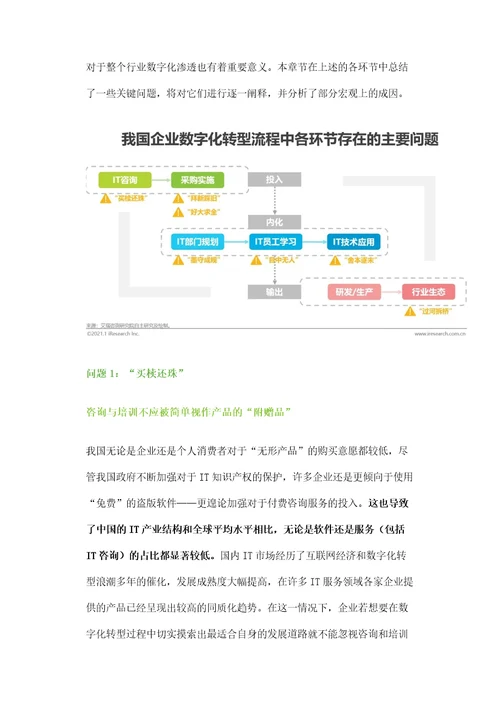 企业数字化转型路径研究报告