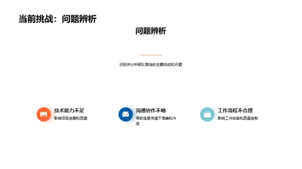 团队逆境中的崛起