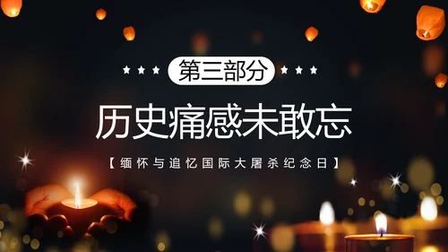 纪念国家公祭日祈福烛光PPT模板