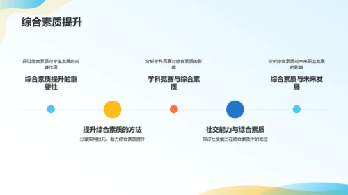 蓝色3D开学动员班会PPT模板